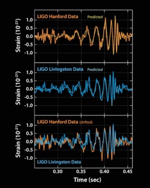 Ligo1.jpeg